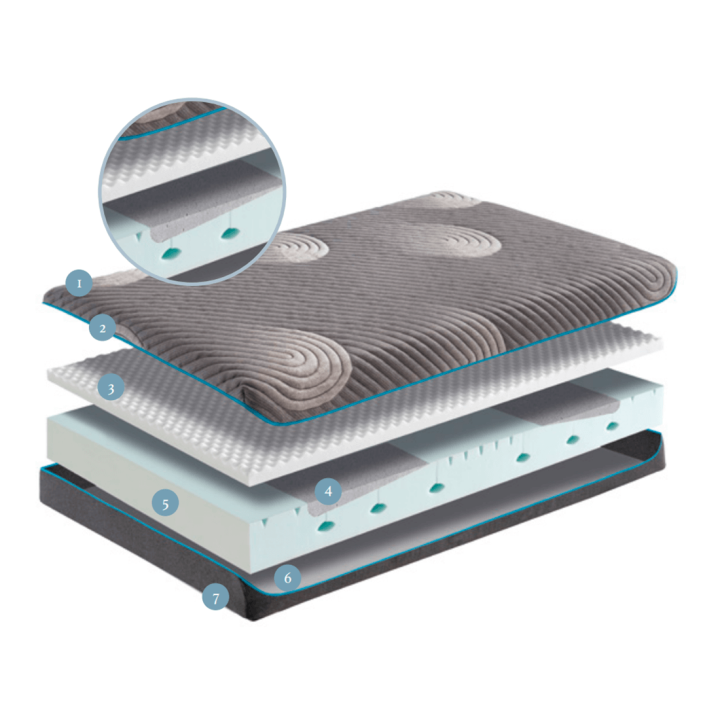 PACK HUKLA MOTOR TITANIUM T-VISCO
