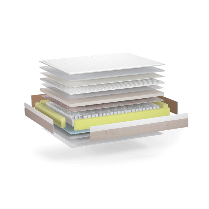 COLCHON SOLEI V8 MULTISAC DE SONPURA 2026