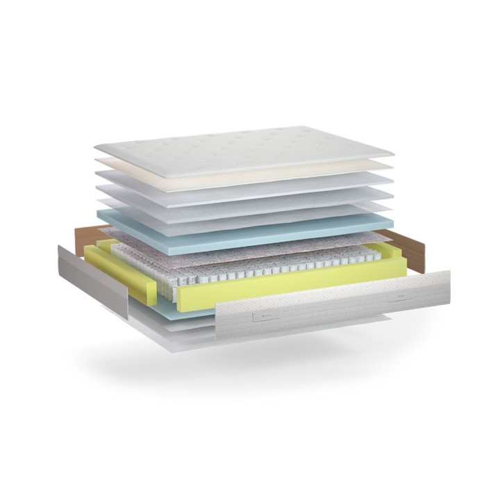 COLCHON PRISMA V8 MULTISAC DE SONPURA 2026